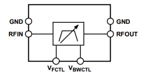 Blockdiagramm - Analog Devices Inc. HMC890 Abstimmbare Bandpassfilter